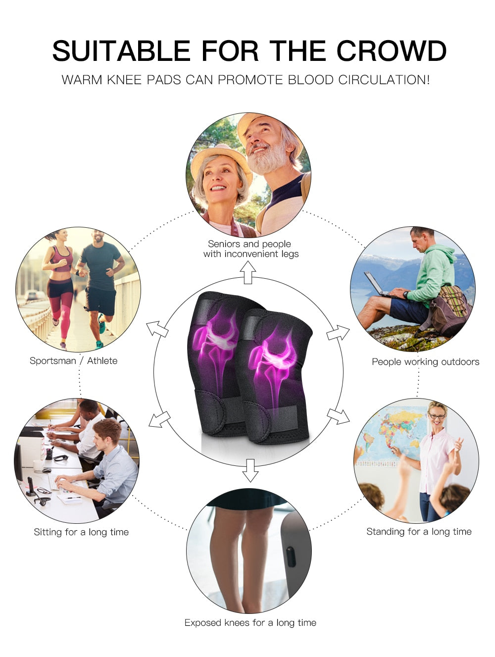 KneeLife™ - Self Heating Knee Pads